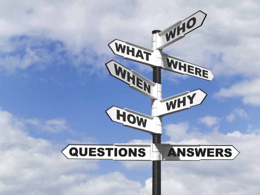 Finger sign with who, what, when, etc., questions pointing in different directions